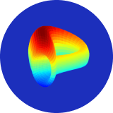 Curve обмен