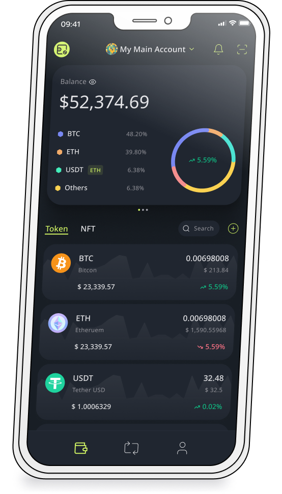分散型クリプトウォレット、ETHウォレット、BTCウォレット
